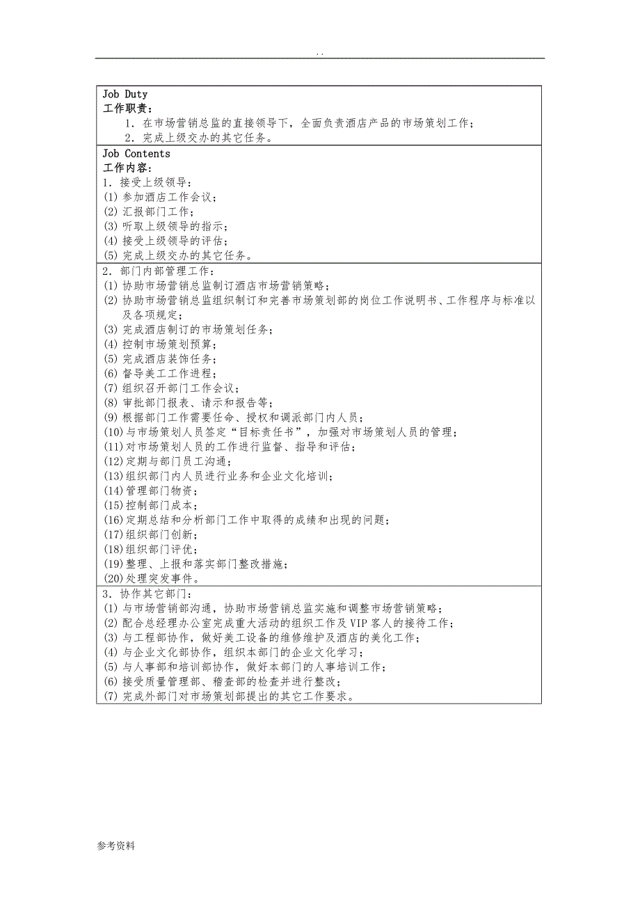 市场项目策划部_第3页