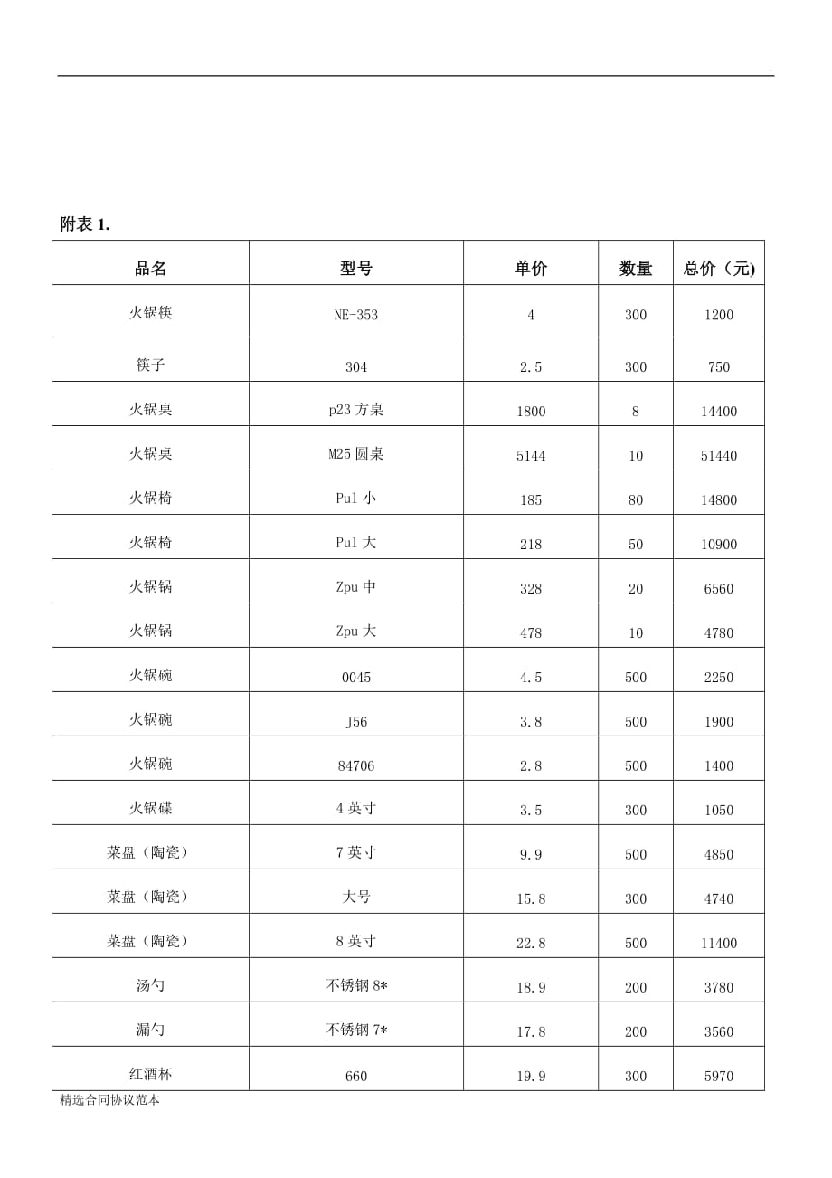 购销合同最新.doc_第3页