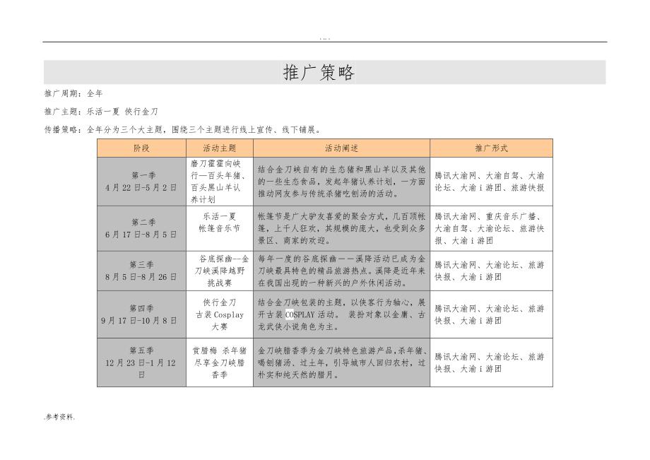 金刀峡20某年大渝网推广方案_第2页