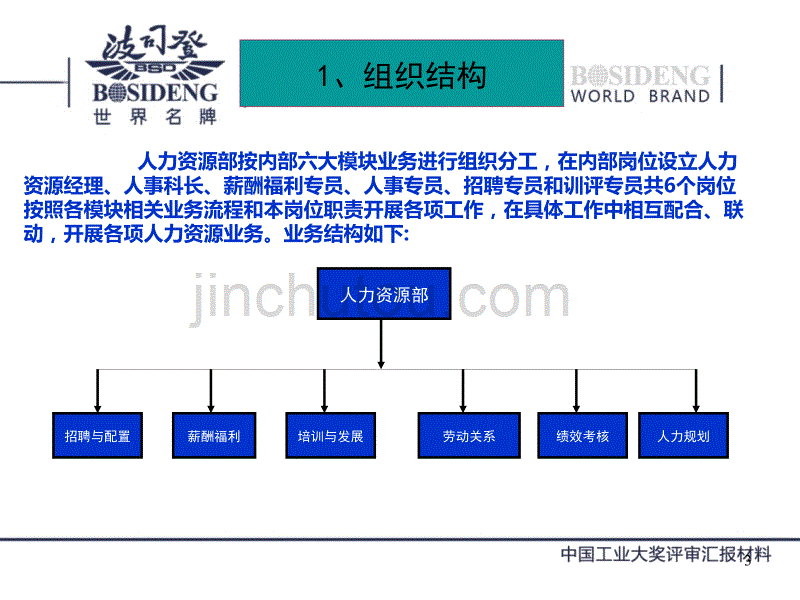 【新编】实行全员培训升人才竞争力人力资源部部分_第3页