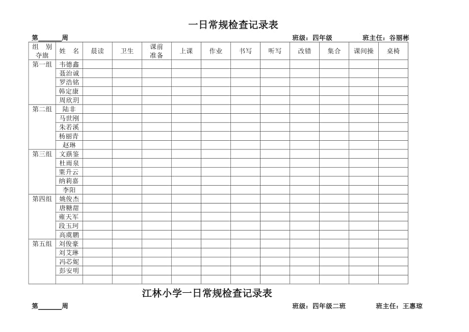 一日常规检查记录表.doc_第1页