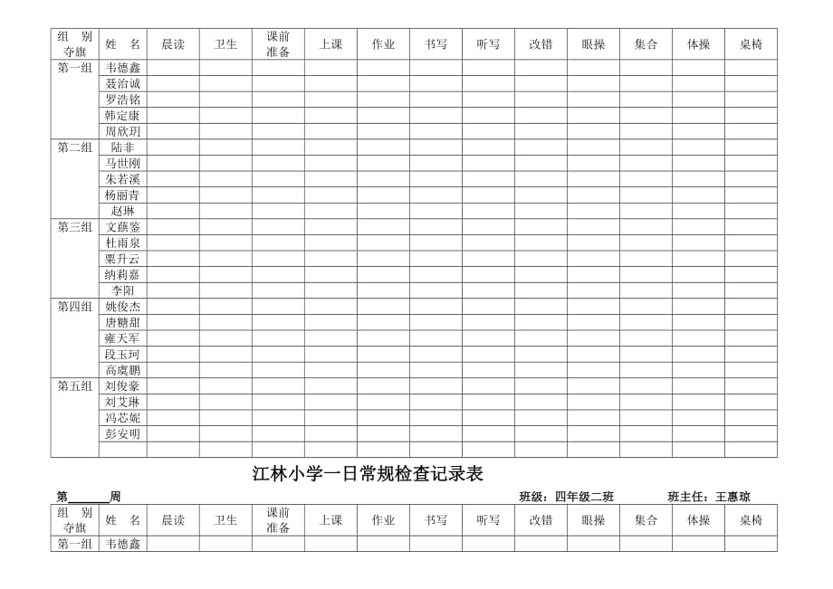 一日常规检查记录表.doc_第2页