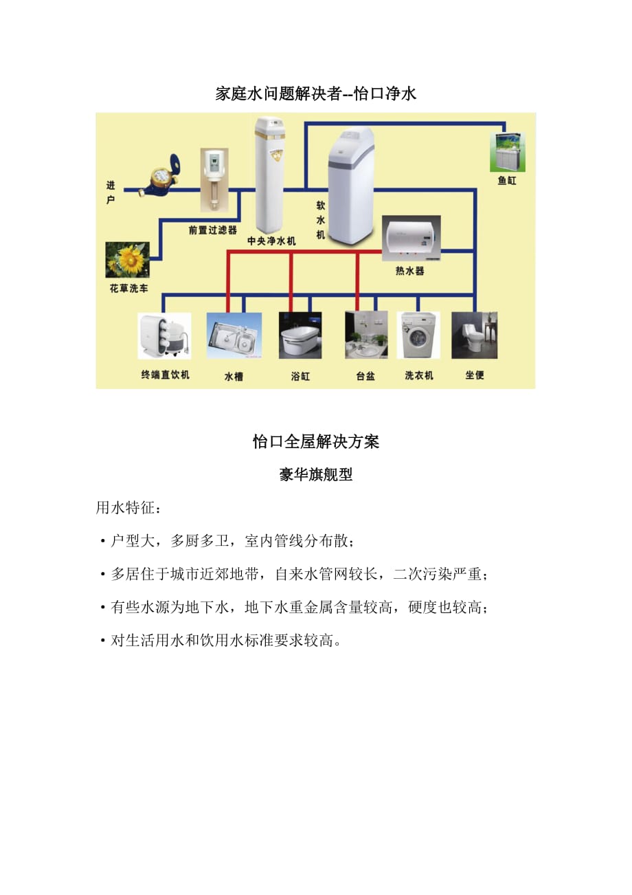 怡口净水全屋解决方案.doc_第1页