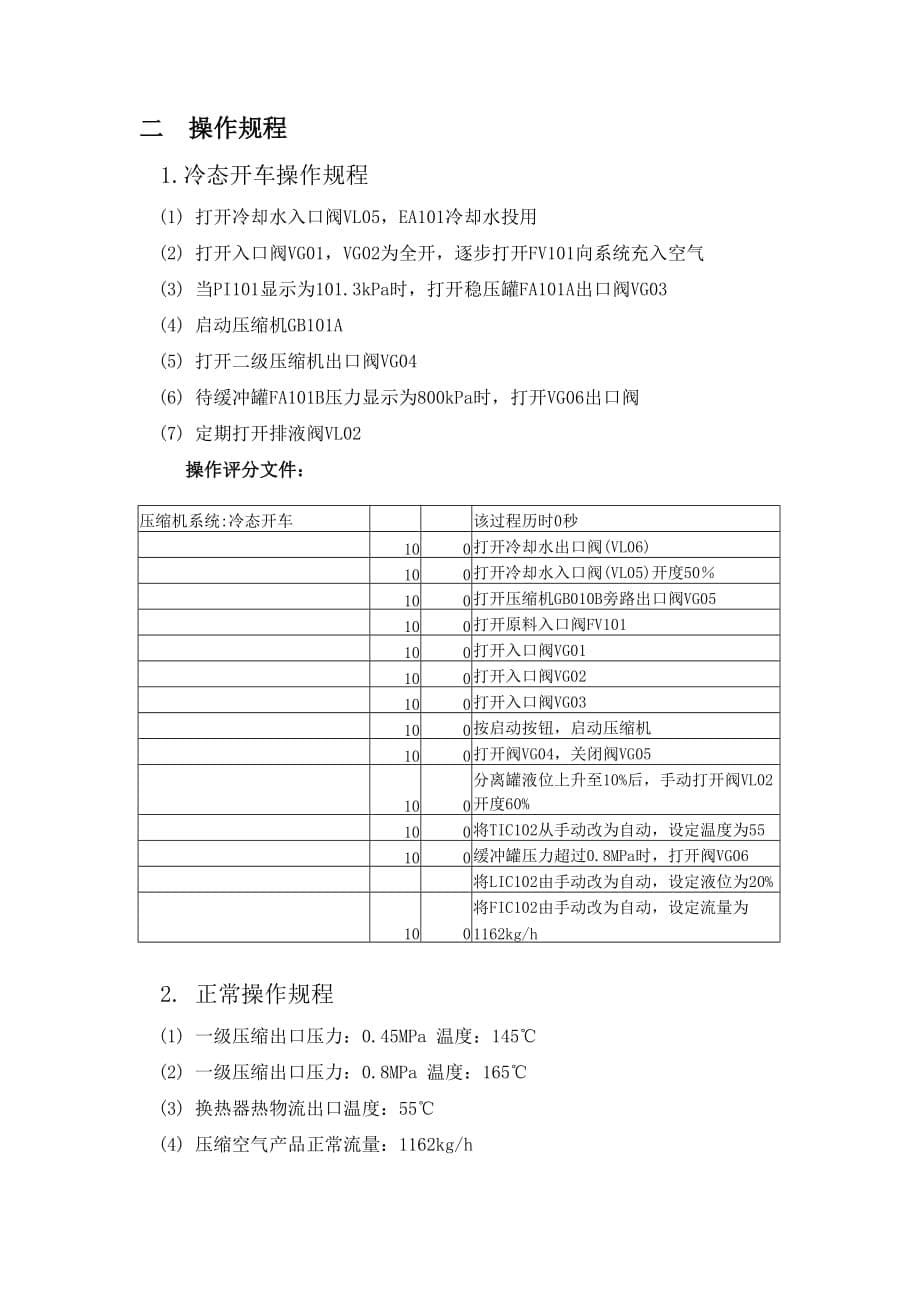 电动压缩机单元操作手册.doc_第5页