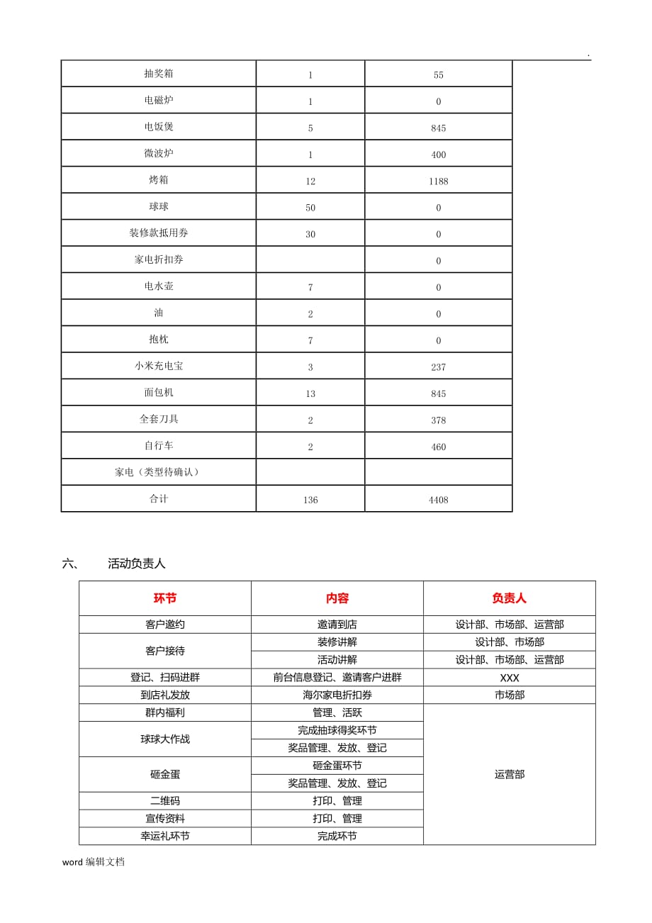 装修活动方案年月.doc_第2页