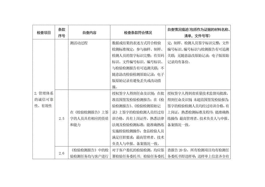 实验室资质认定自查表.doc_第5页