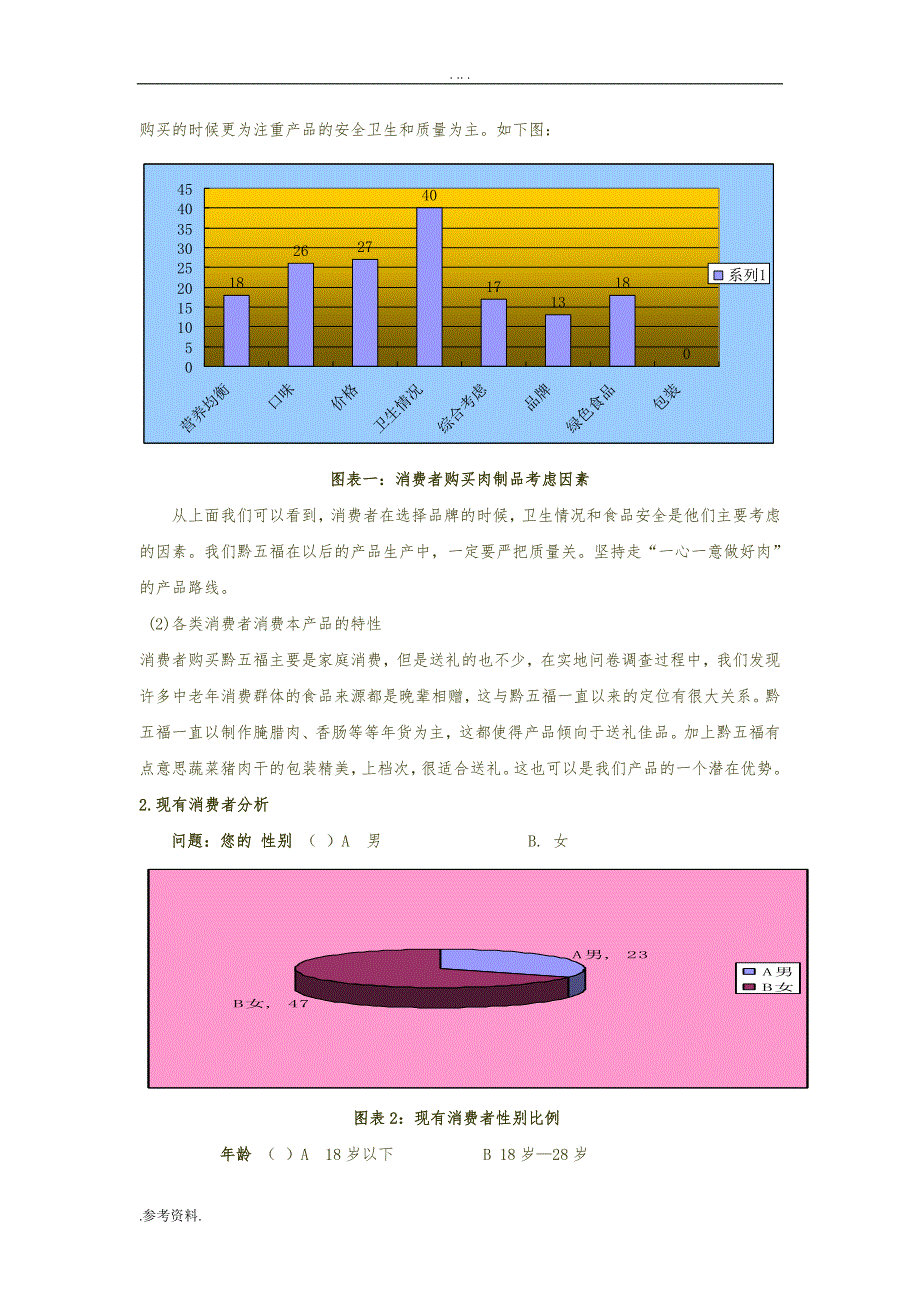 食品类 广告项目策划书(模板)_第4页