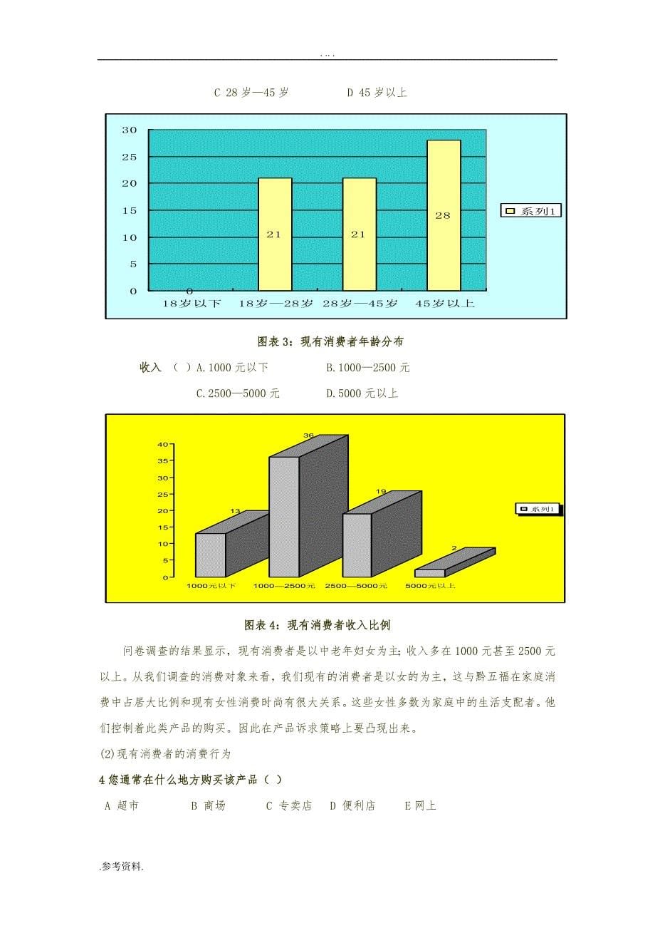 食品类 广告项目策划书(模板)_第5页