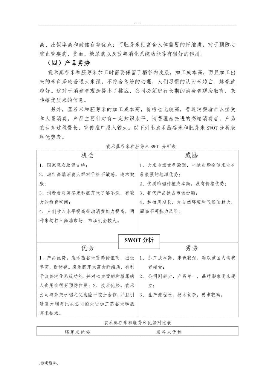 袁禾大米长沙市场营销项目策划_第5页