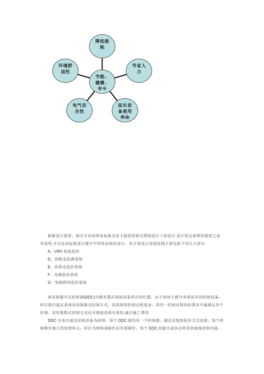 楼宇自控方案VRV.doc_第3页