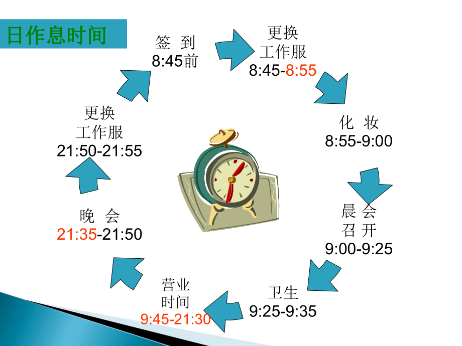 【新编】店铺管理制度汇编_第4页