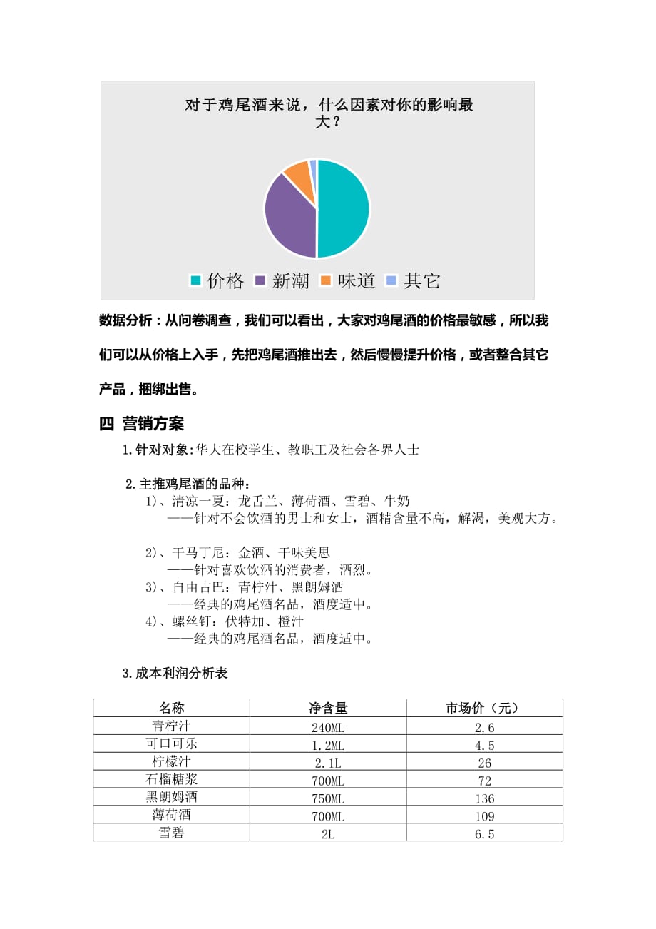 鸡尾酒营销策划活动 .doc_第4页