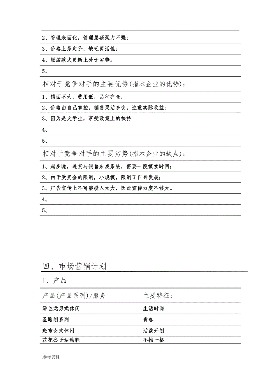 运动休闲服饰店项目创业计划书_第3页