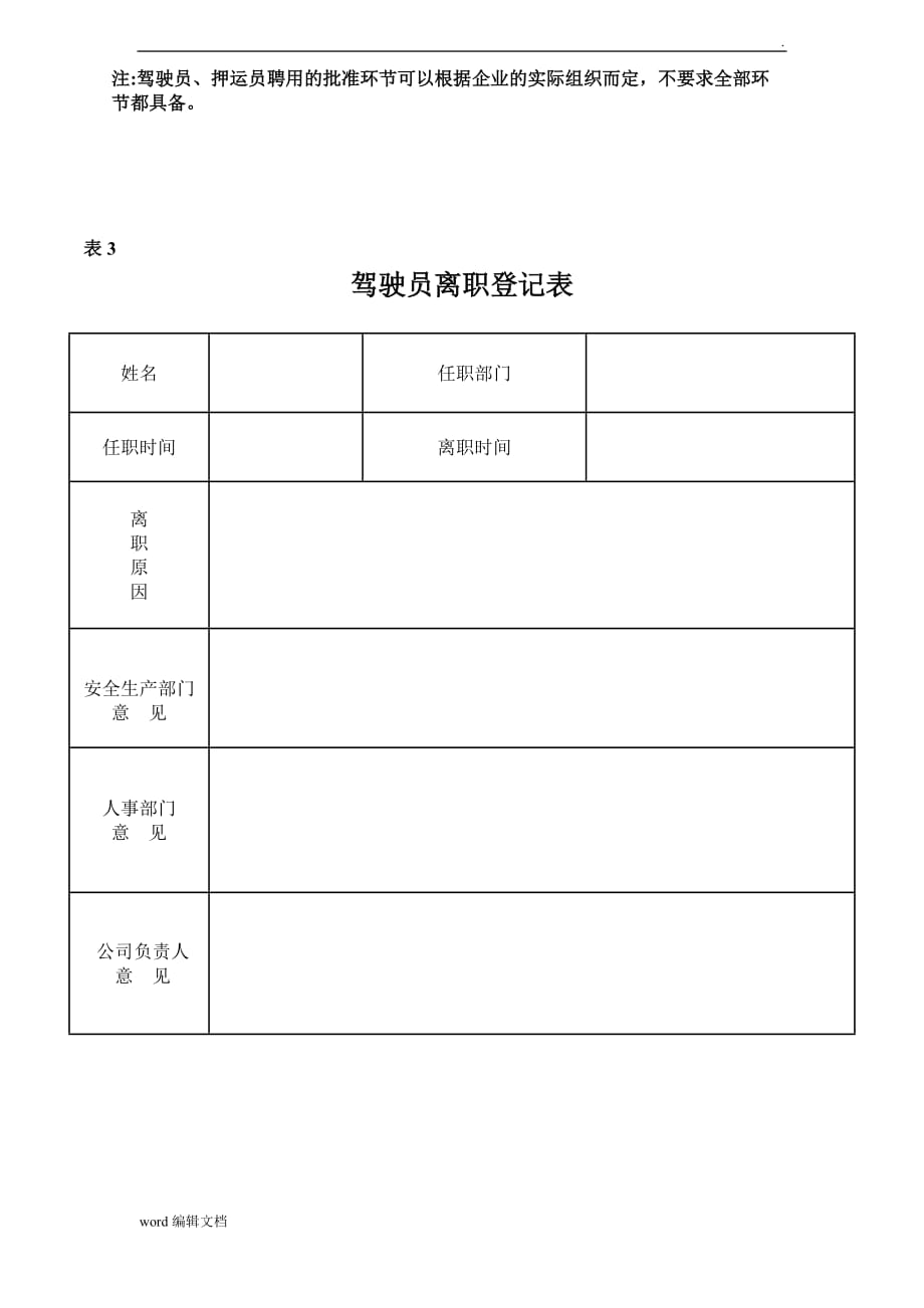 驾驶员档案表.doc_第3页