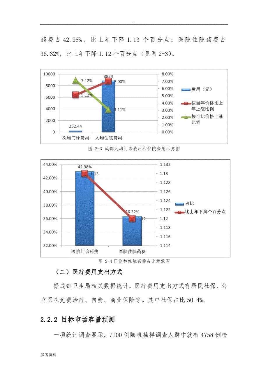 民营医院投资项目商业计划书_第5页