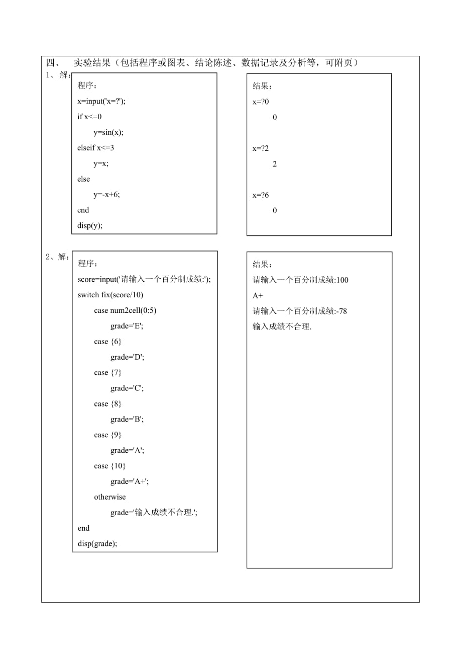 实验二MATLAB的实验设计.doc_第3页