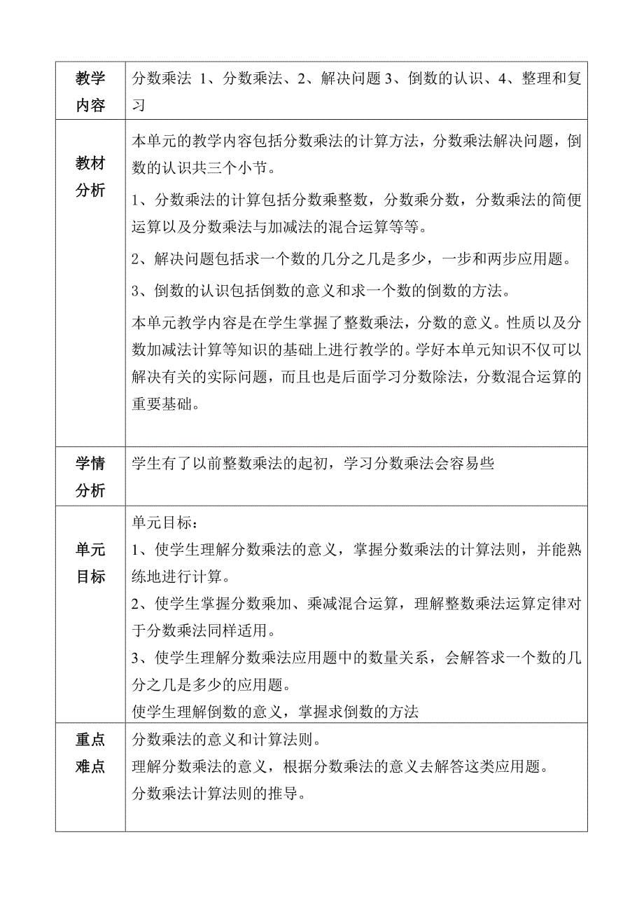 数学单元备课设计.doc_第5页