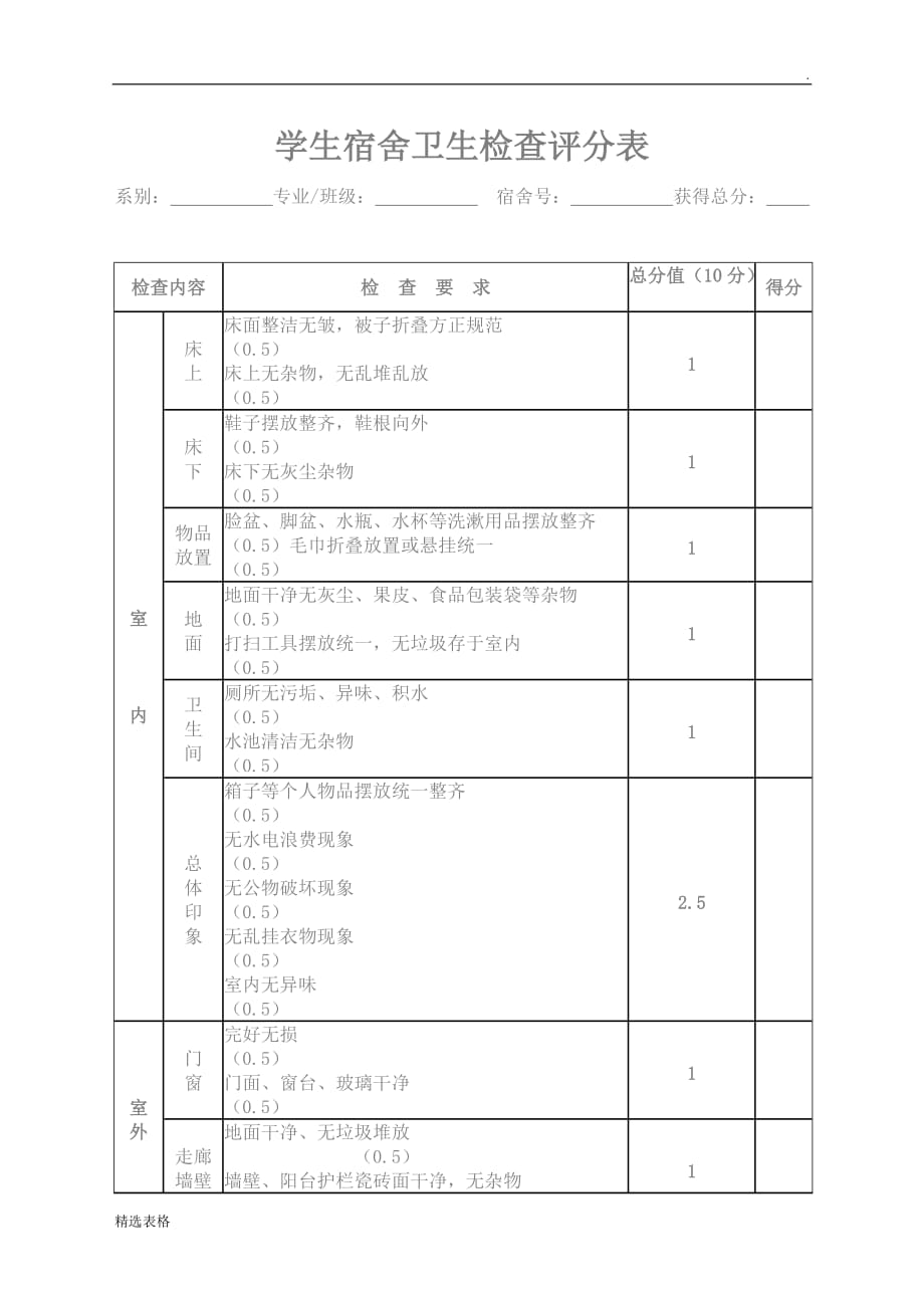 学生宿舍卫生检查评分表最新.doc_第1页