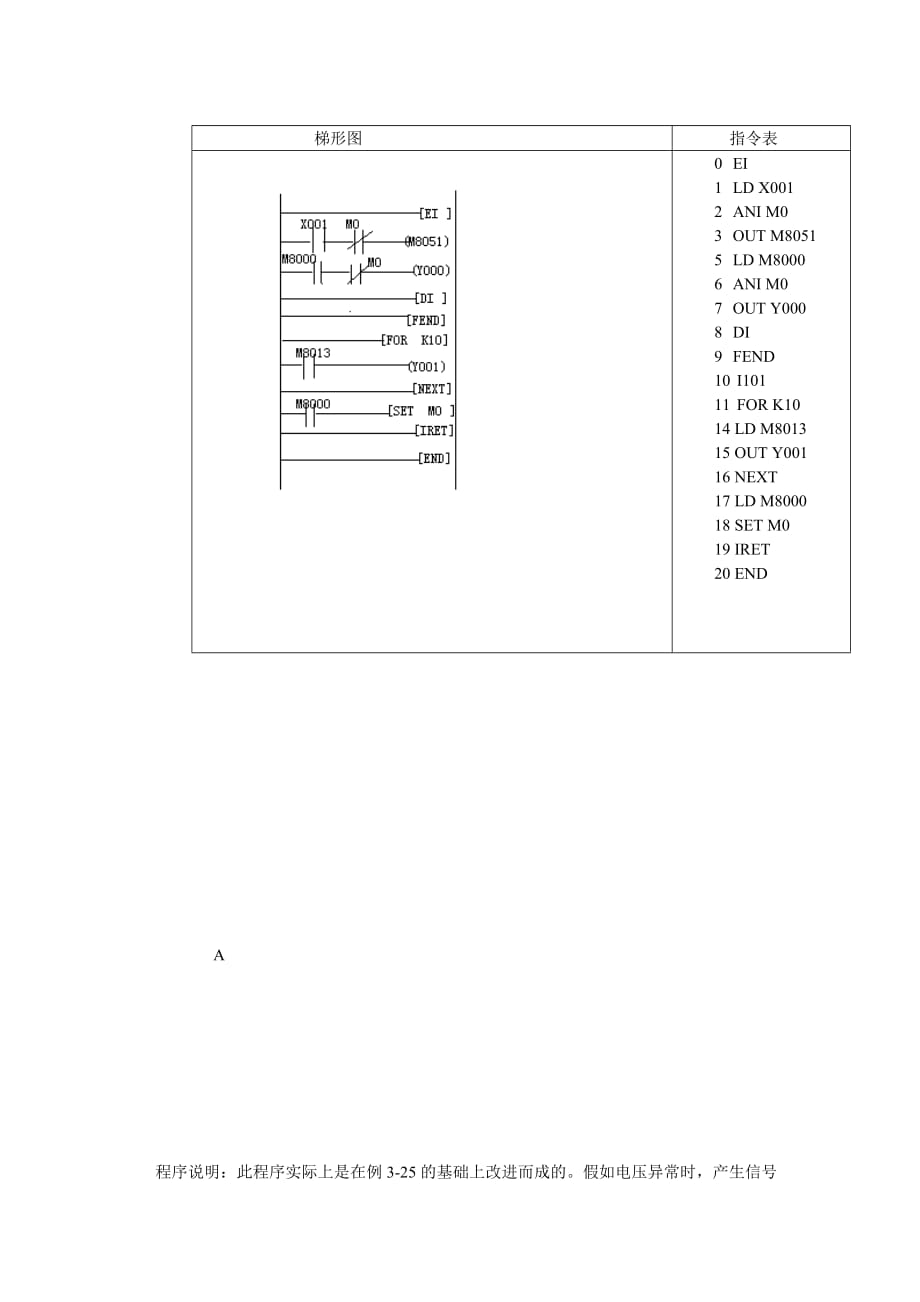 PLC自学手册(105-108).doc_第4页