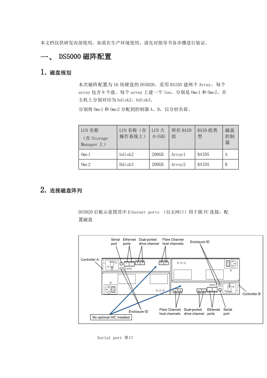 DS5000安装配置手册v.doc_第3页