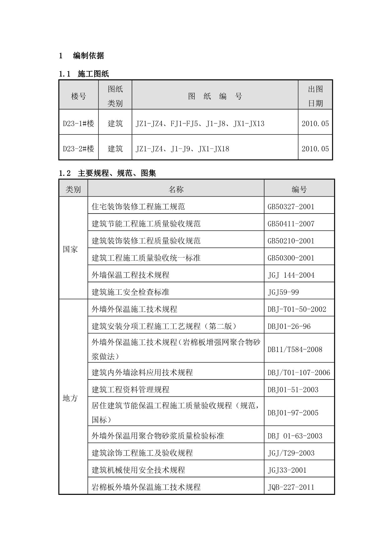 西三旗外保温施工方案.doc_第2页