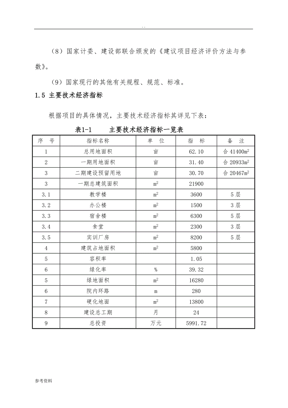 市技能培训和实训基地建设项目可行性实施报告_第3页