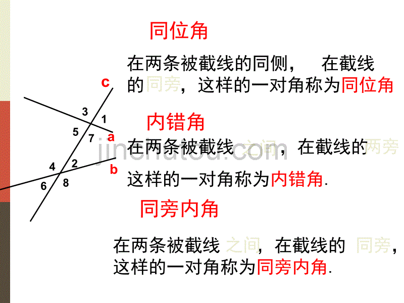 七年级初一下册第七章平面图形的认识（二）小结课件_第2页