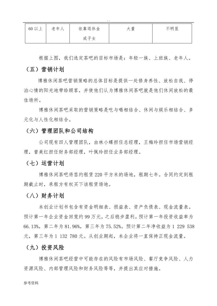 博雅休闲茶吧项目创业计划书_第5页