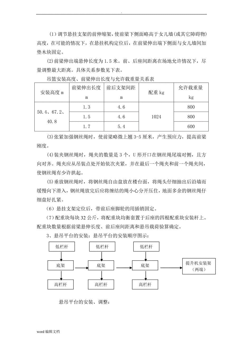 外墙吊篮施工方案最新版.doc_第5页