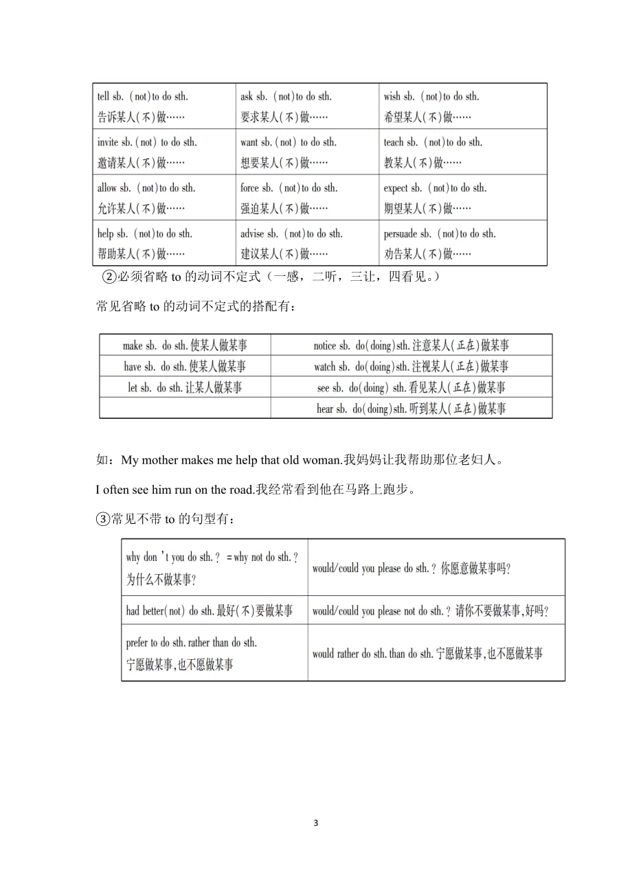 非谓语动词讲解及练习题_第3页