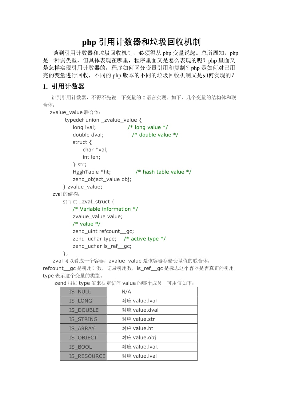 Php引用计时器和垃圾回收机制.doc_第1页