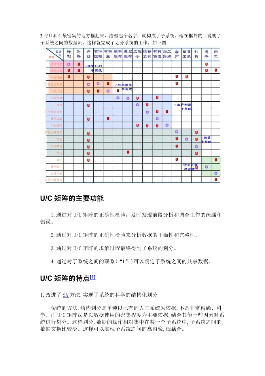 UC矩阵画法_第3页