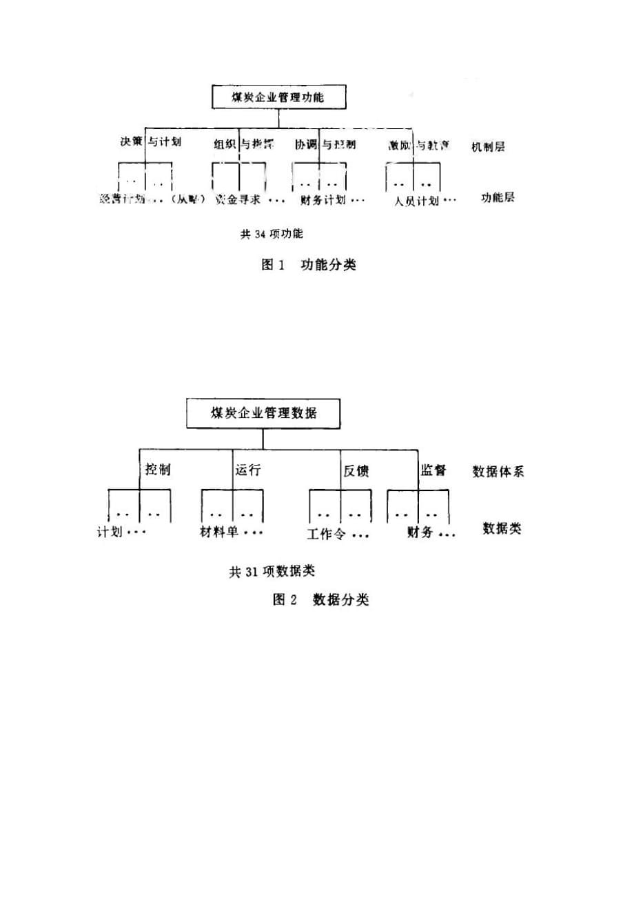 UC矩阵画法_第5页