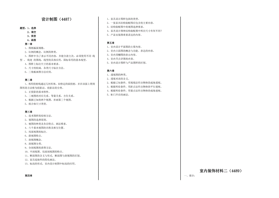 家具与室内设计专业资料总章.doc_第2页