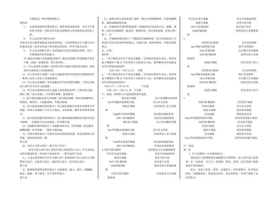 家具与室内设计专业资料总章.doc_第4页