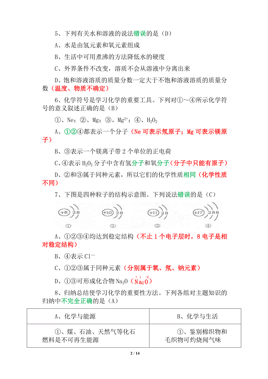 2019年山东省烟台市中考化学试卷（精析）_第2页