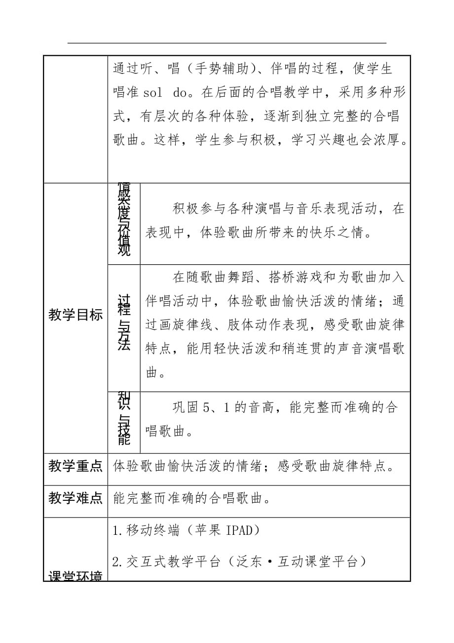 人教版三年级下册音乐教案《在阿维翁大桥上》_第2页