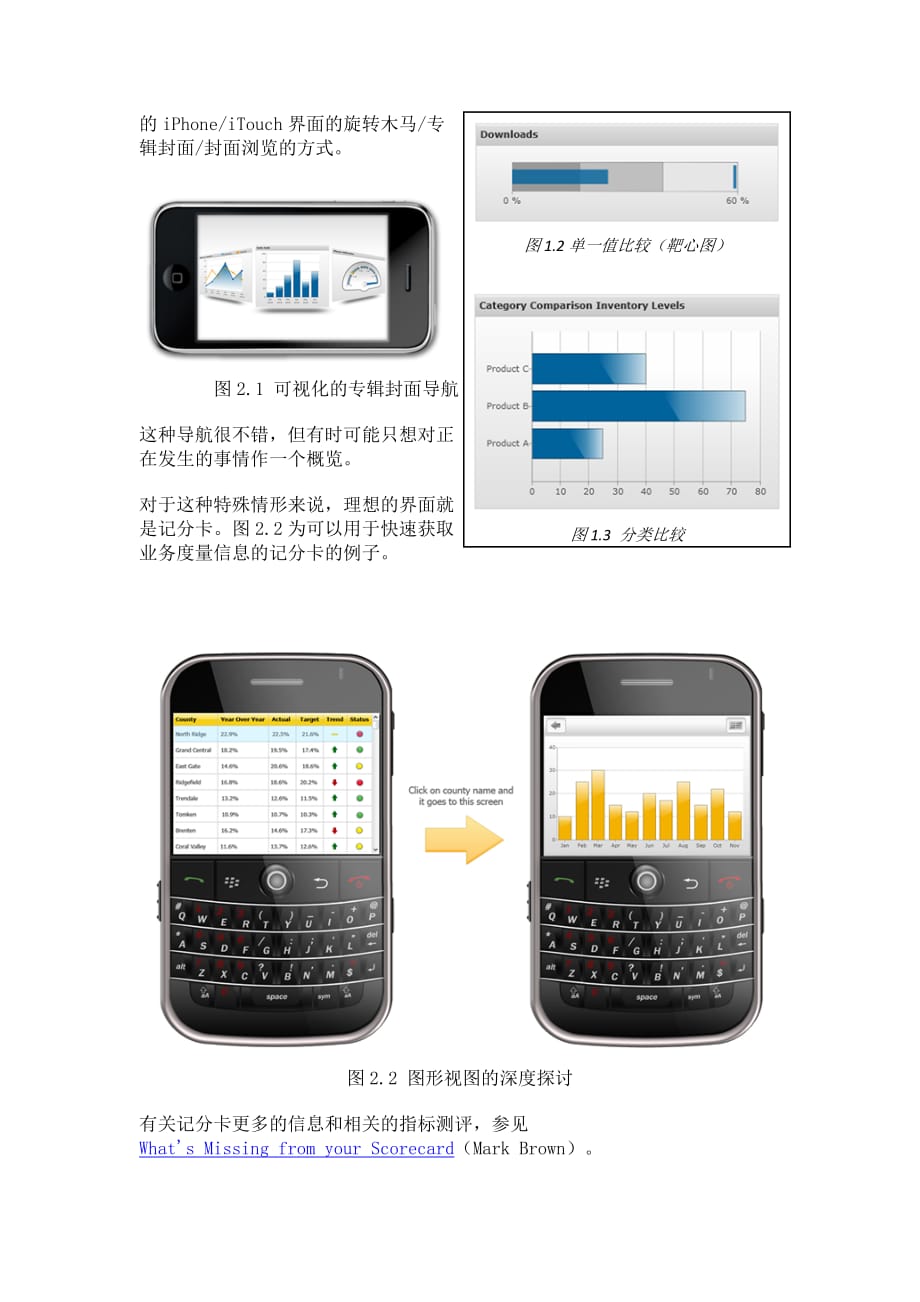 智能手机数据可视化设计.docx_第2页