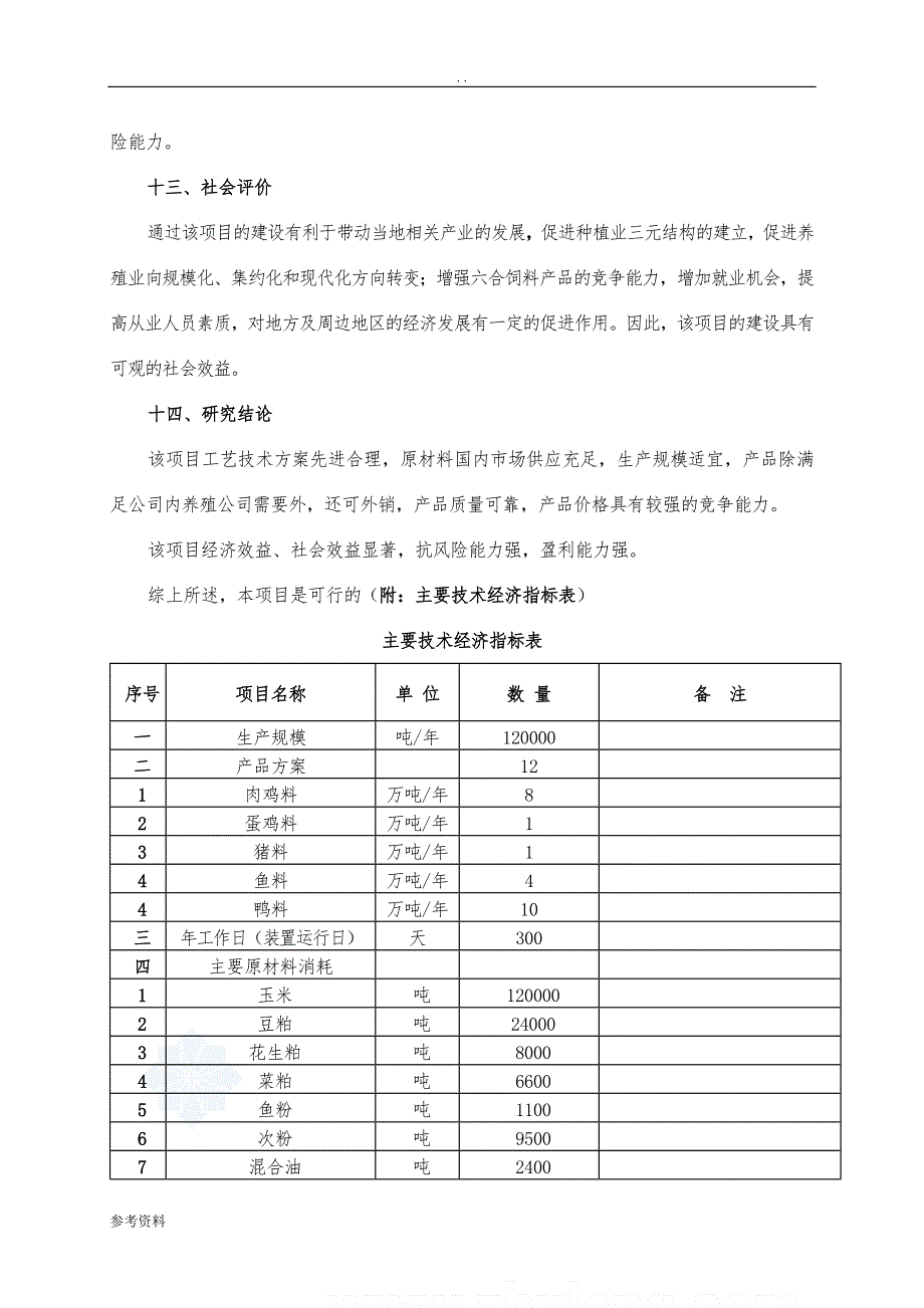 山东新建饲料加工厂可行性实施报告_第3页