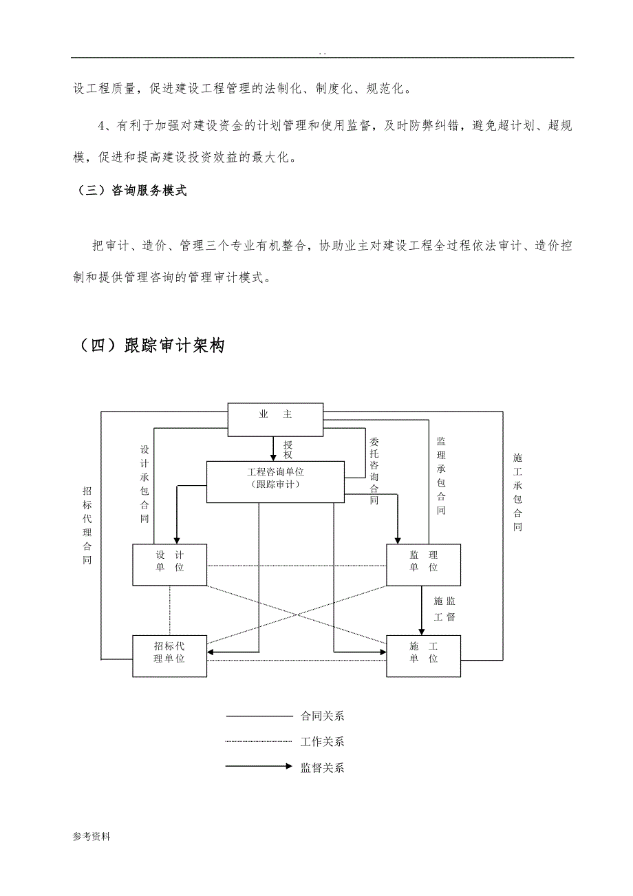 审计工作实施计划方案_第2页