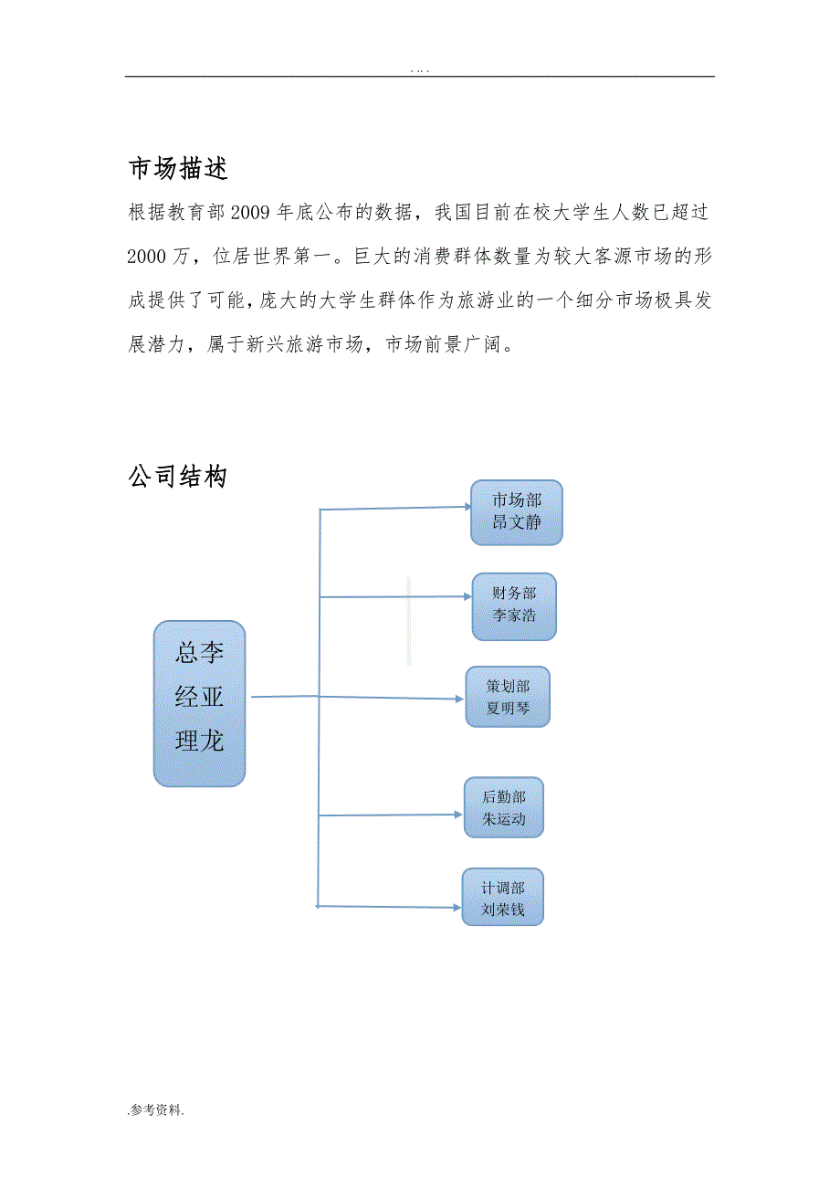 蒲公英之旅项目创业计划书_第3页