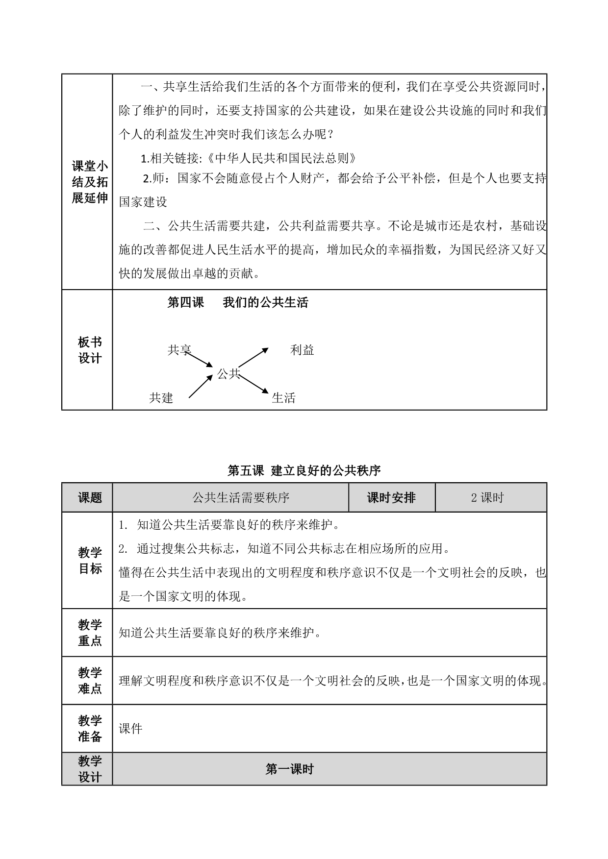 【2020部编版道德与法治五年级下册】第二单元 公共生活靠大家 教案_第5页