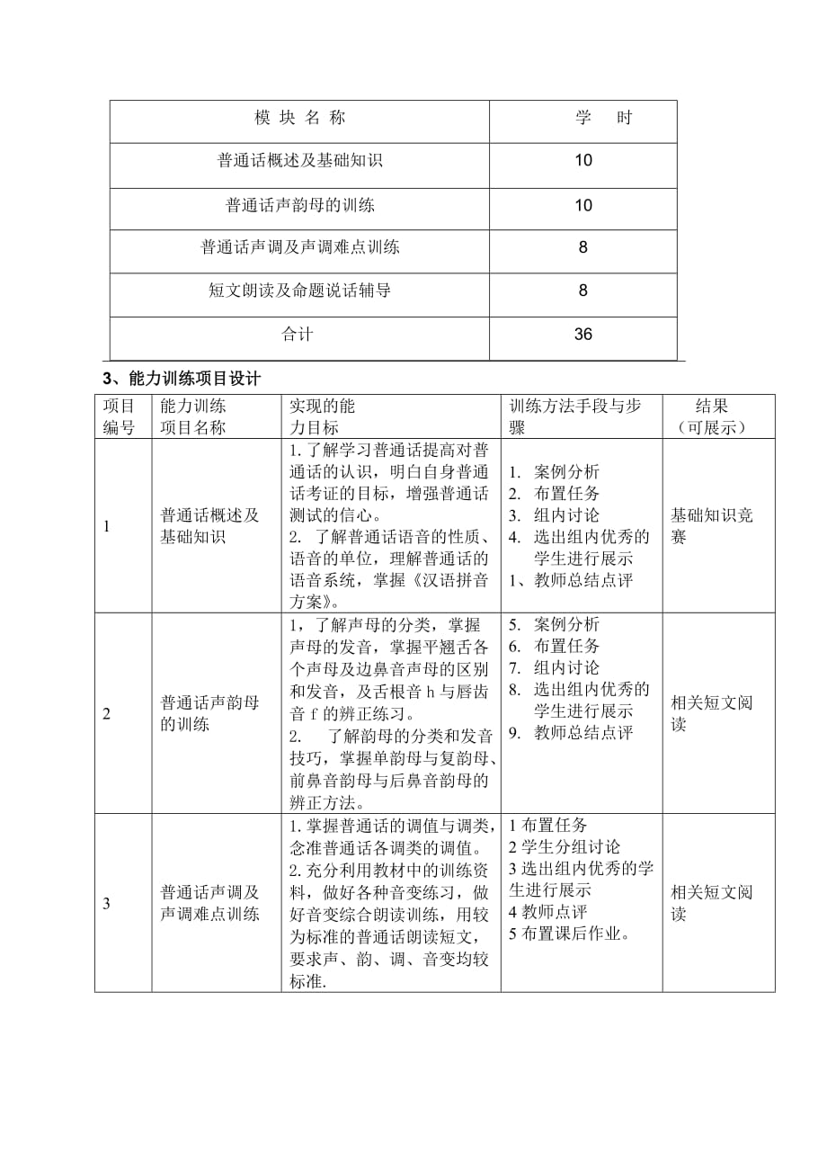 整体设计(普通话).doc_第2页