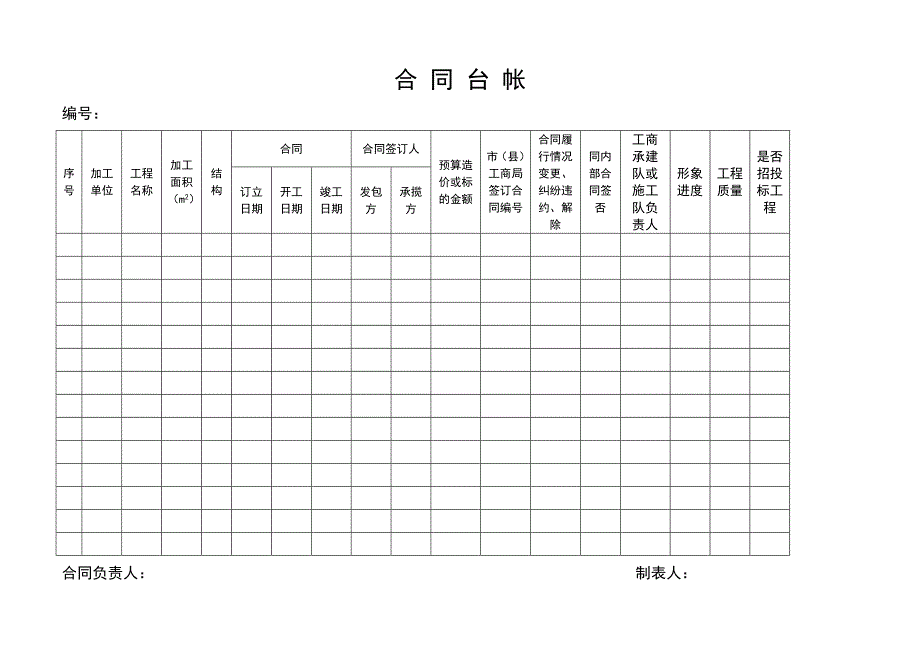 ISO9001质量管理体系表格2016版.doc_第2页