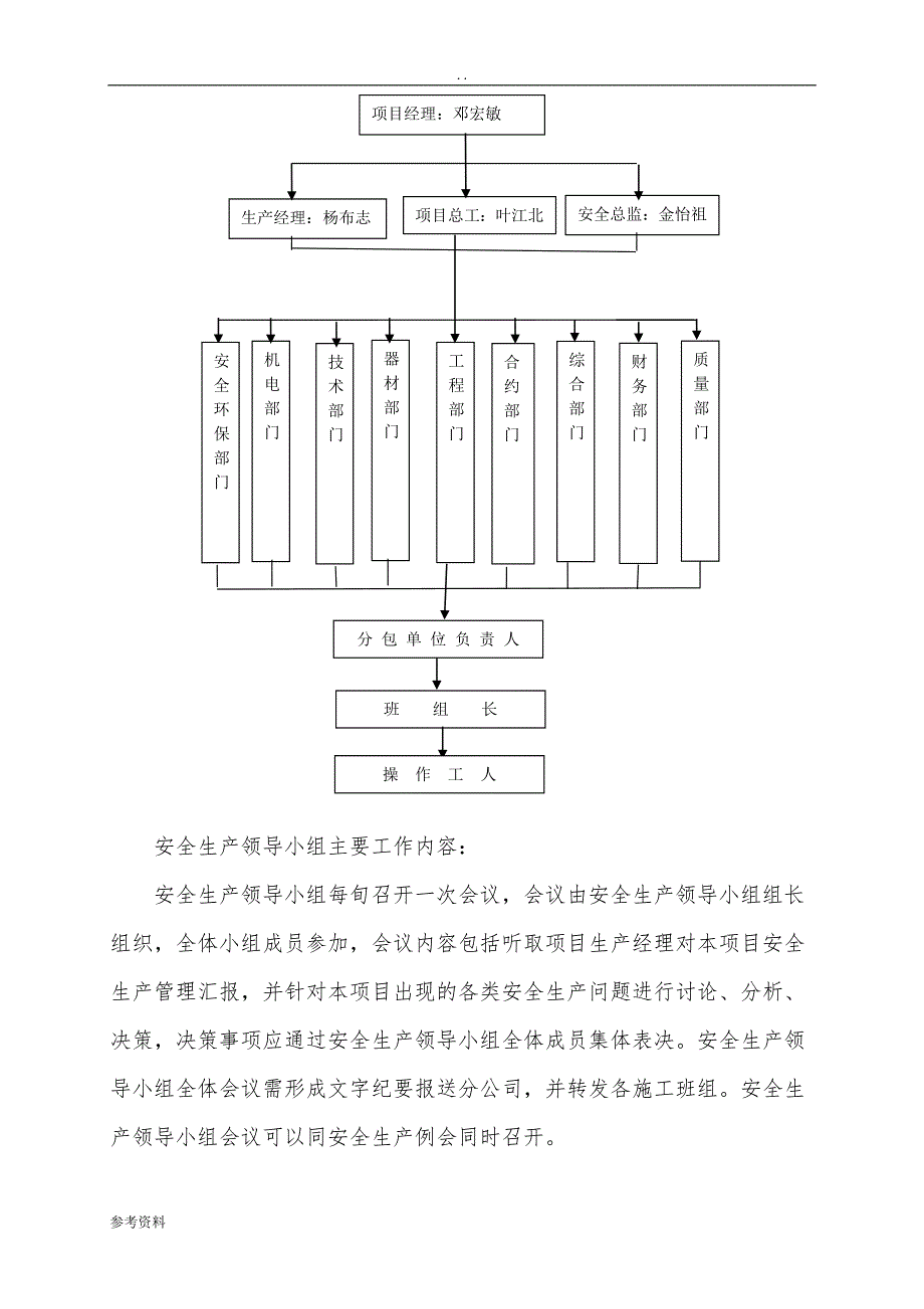 永利村还建房项目安全生产项目策划书_第4页