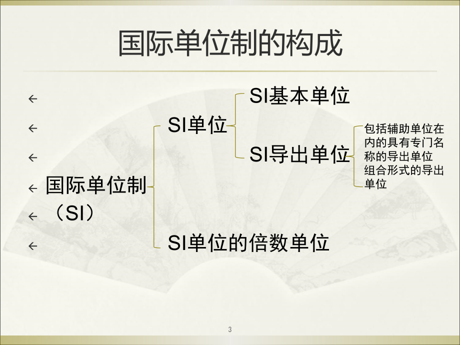 【新编】建设工程质量检测抽样方法_第3页