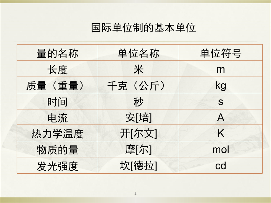 【新编】建设工程质量检测抽样方法_第4页