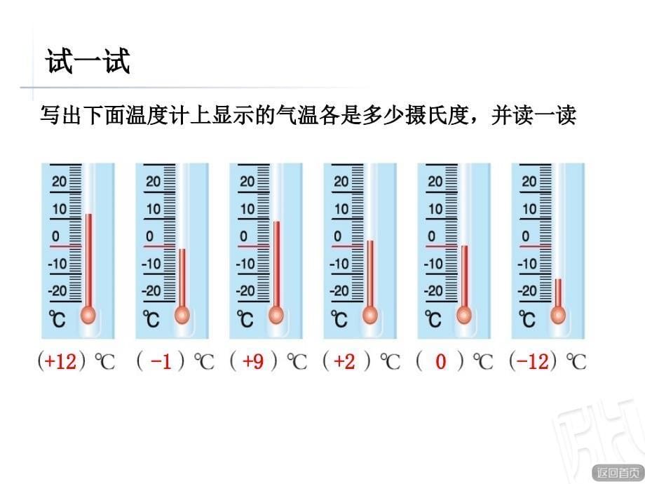 青岛版数学五年级下册中国的热极——认识负数_第5页