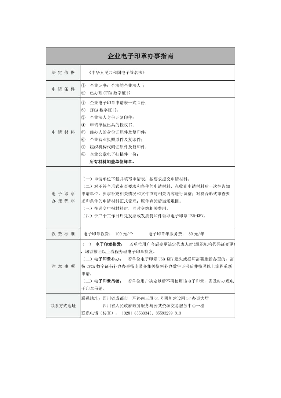 企业电子印章办事指南_第1页