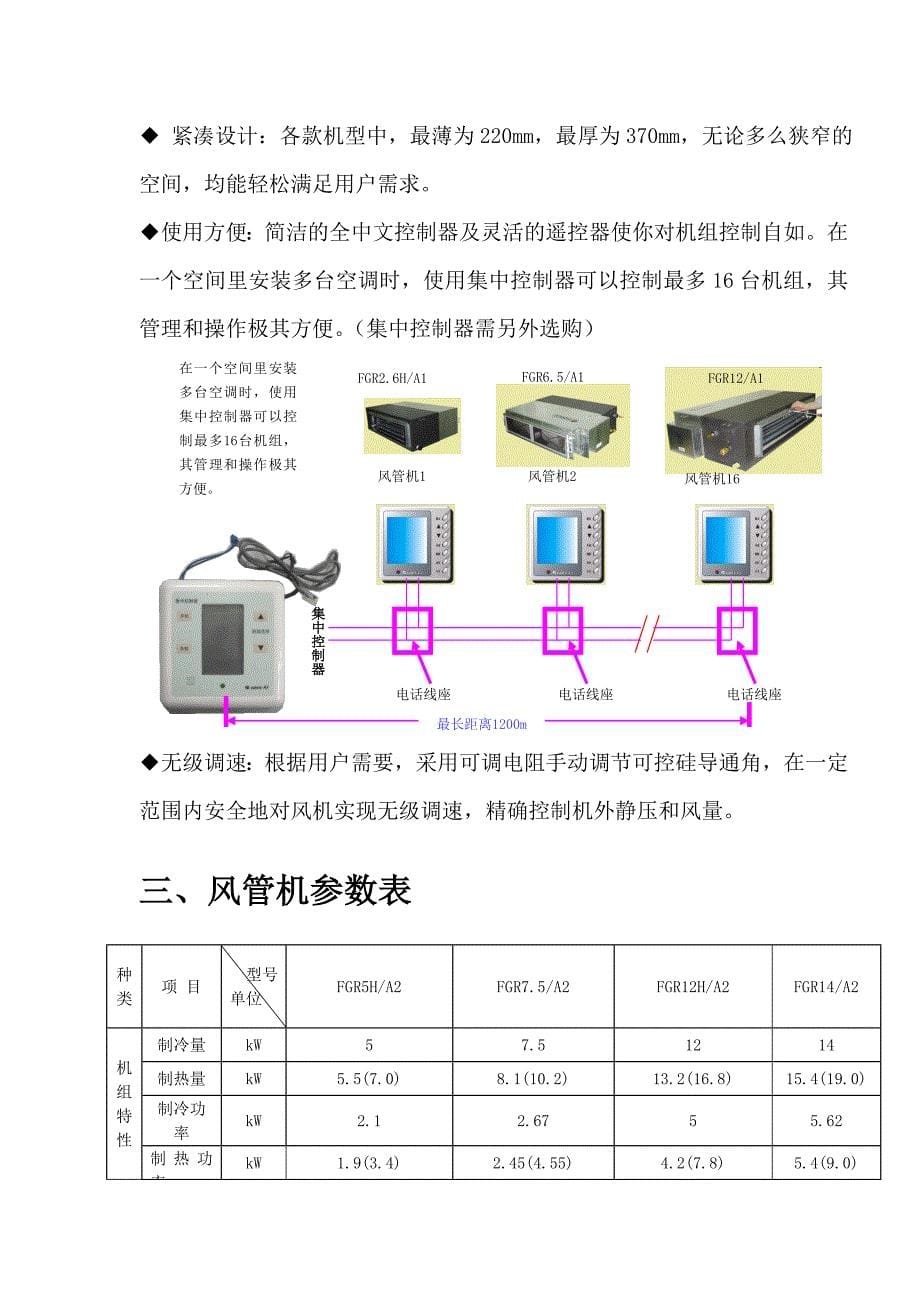 风管机方案书格力中央空调.doc_第5页